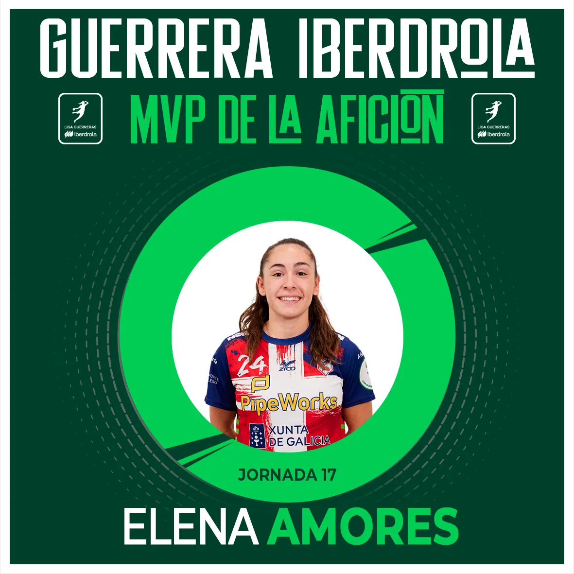 Elena Amores, Guerrera Iberdrola de la Jornada 17