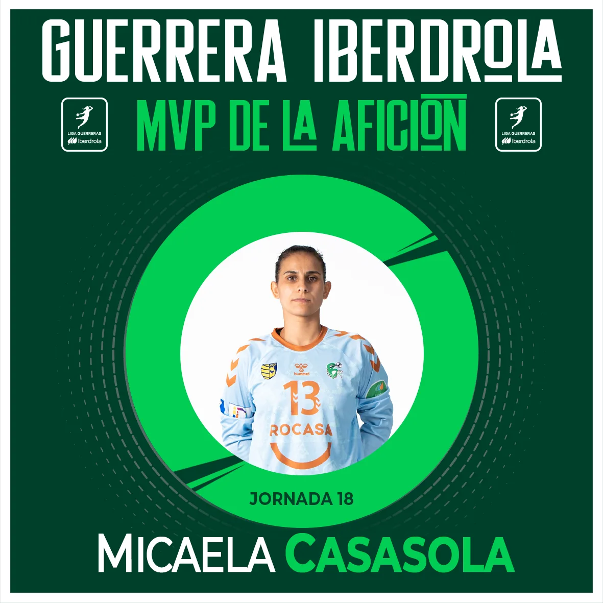 2024 2025 LGI Guerrera Iberdrola Ganadora