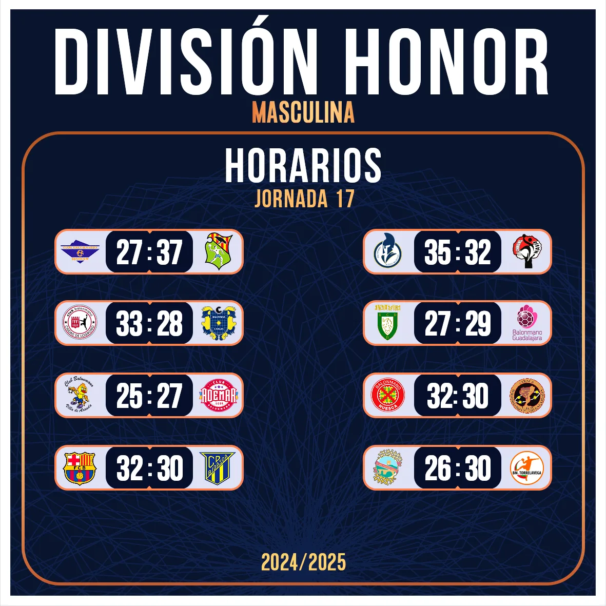 Parilla de RESULTADOS j16 DHM 