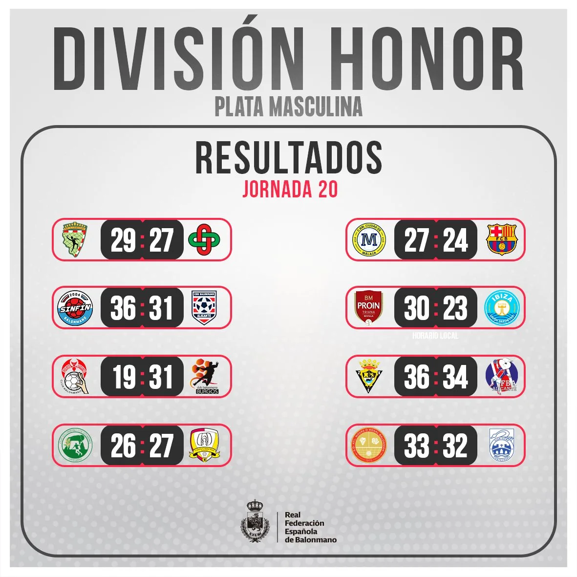 Parilla de RESULTADOS de la J20 de la DHPlataMasc